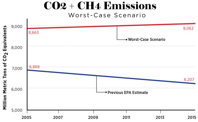 Worst-Case-Senario-chart_img